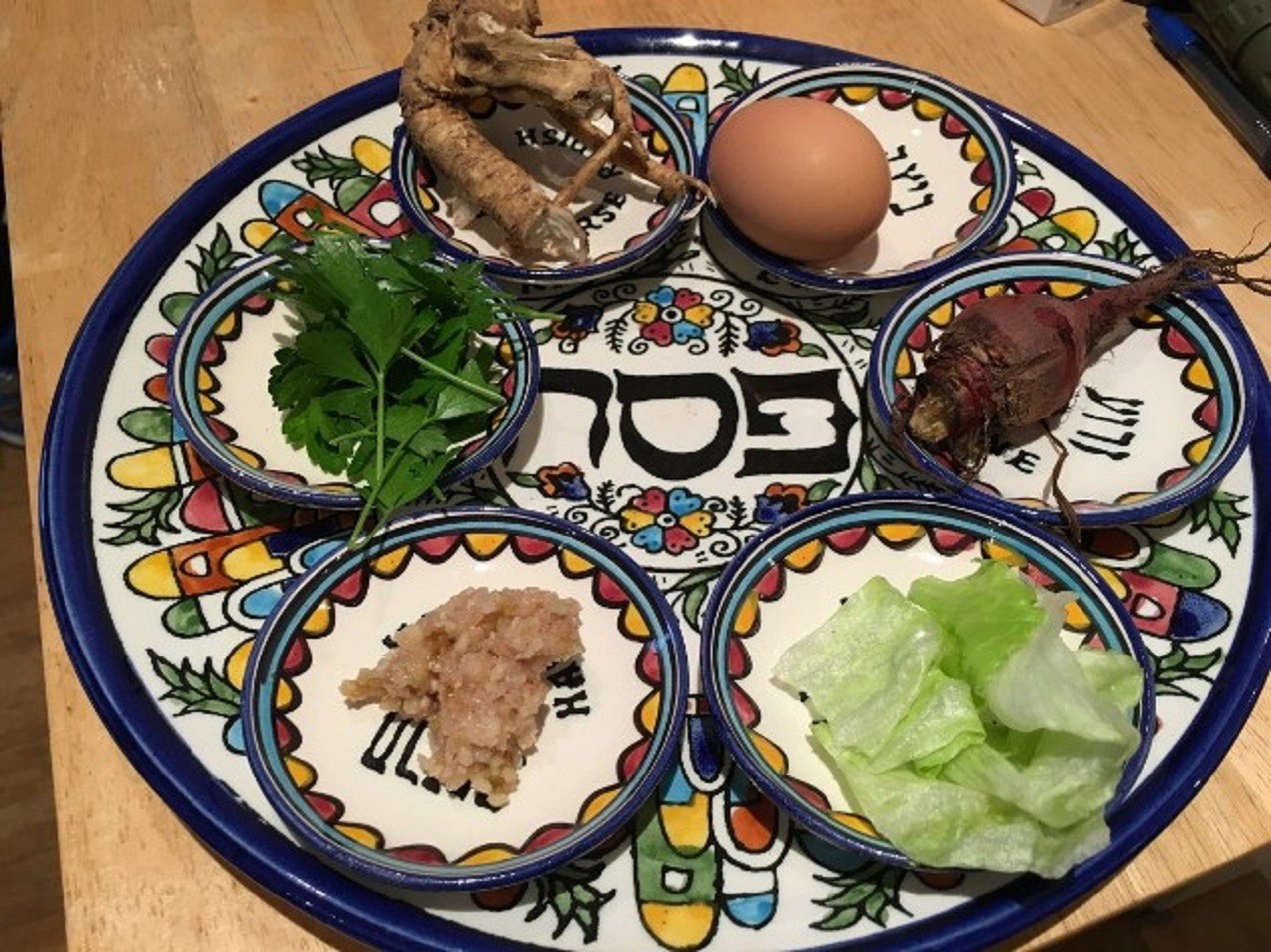 About the Passover Seder
