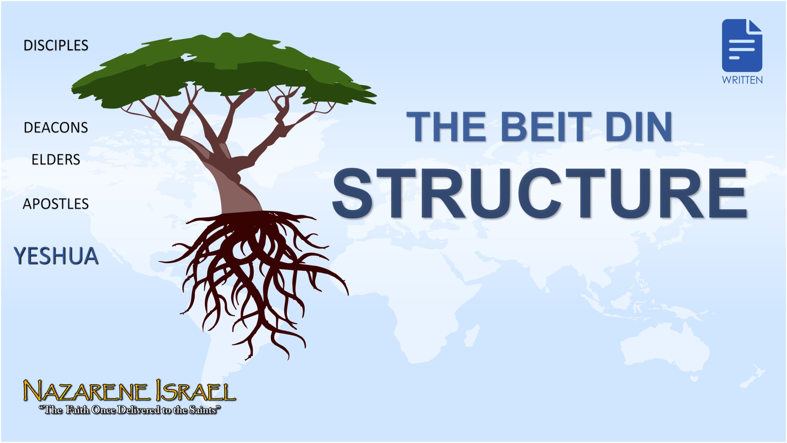 Estructura del Beit Din